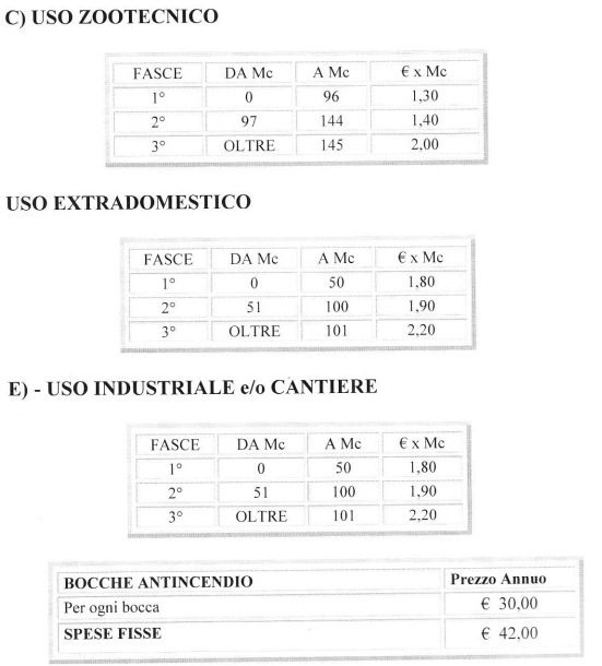 acqua2014tariffebisi_2