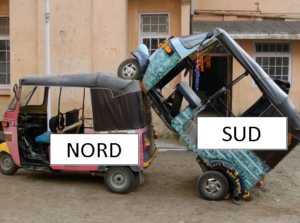 nord-sud