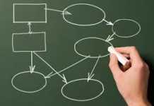 Divertirsi programmando all’ ITT di Bisignano