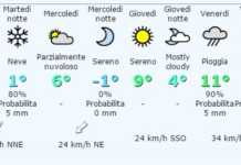Dopo il freddo oggi prevista neve anche a Bisignano