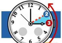 Questa notte cambia l’orario. Lancette indietro di un’ora