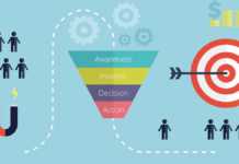 lead generation