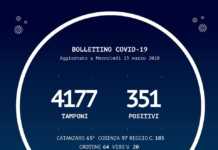 Regione Calabria bollettino 25 marzo