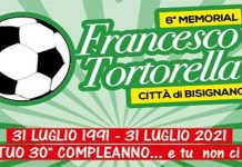 Nel ricordo di Francesco Tortorella. Memorial nel giorno del suo trentesimo compleanno
